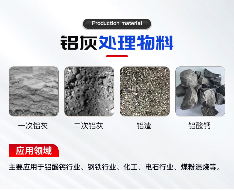 鋁灰處置窯處理物料 鋁灰處置窯處理物料